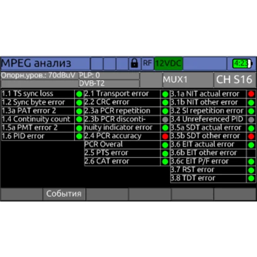 Измеритель сигналов мультисистемный DVB-С/T2/S2 IPTV IT-100 Планар Измеритель сигналов мультисистемный DVB-С/T2/S2 IPTV IT-100 Планар